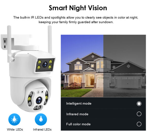 Cctv Security Camera - Image 3